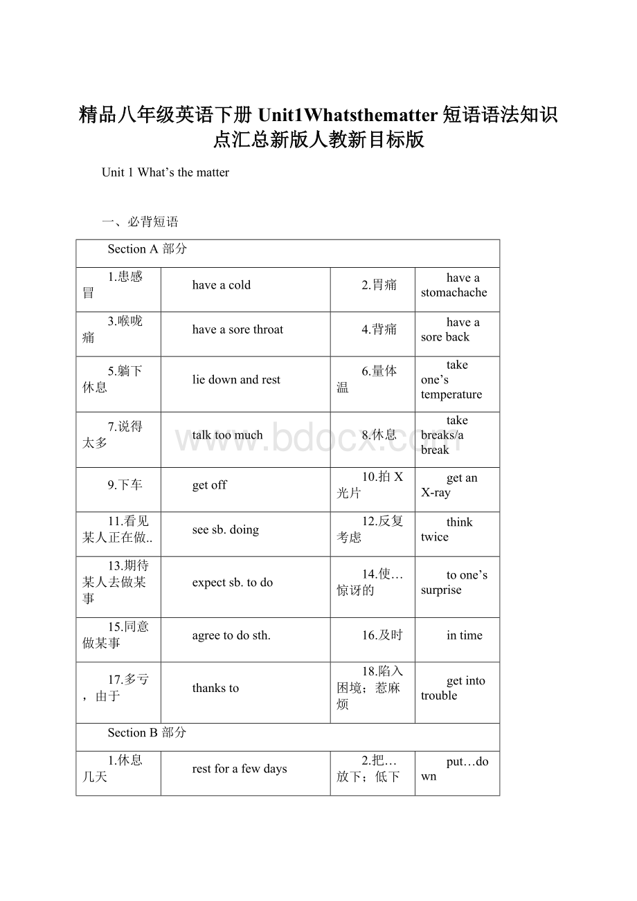 精品八年级英语下册Unit1Whatsthematter短语语法知识点汇总新版人教新目标版.docx