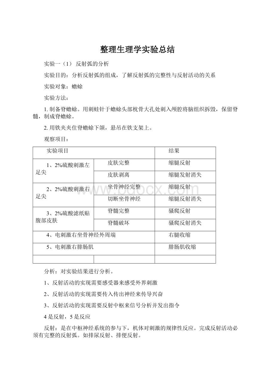 整理生理学实验总结文档格式.docx