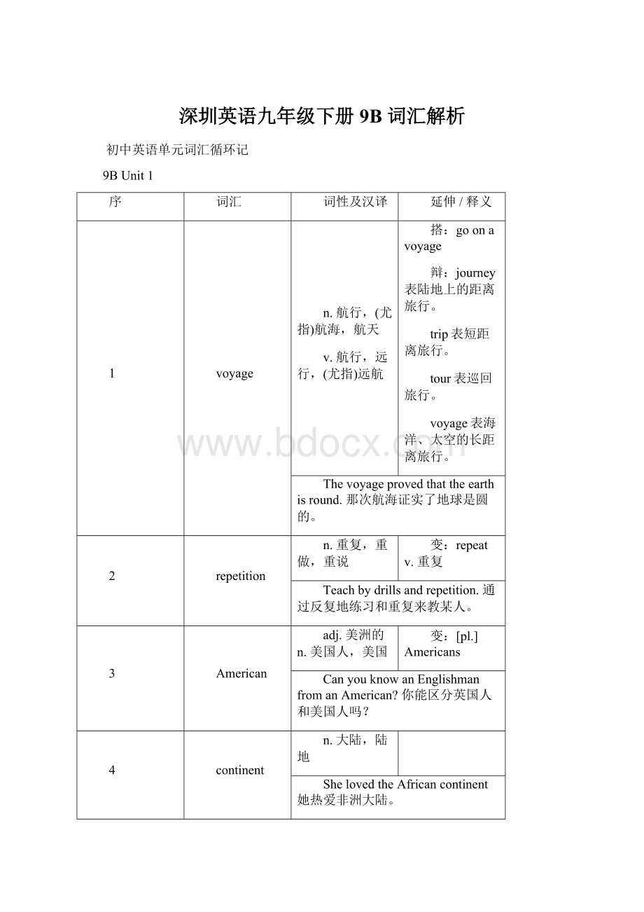 深圳英语九年级下册9B 词汇解析Word文档格式.docx