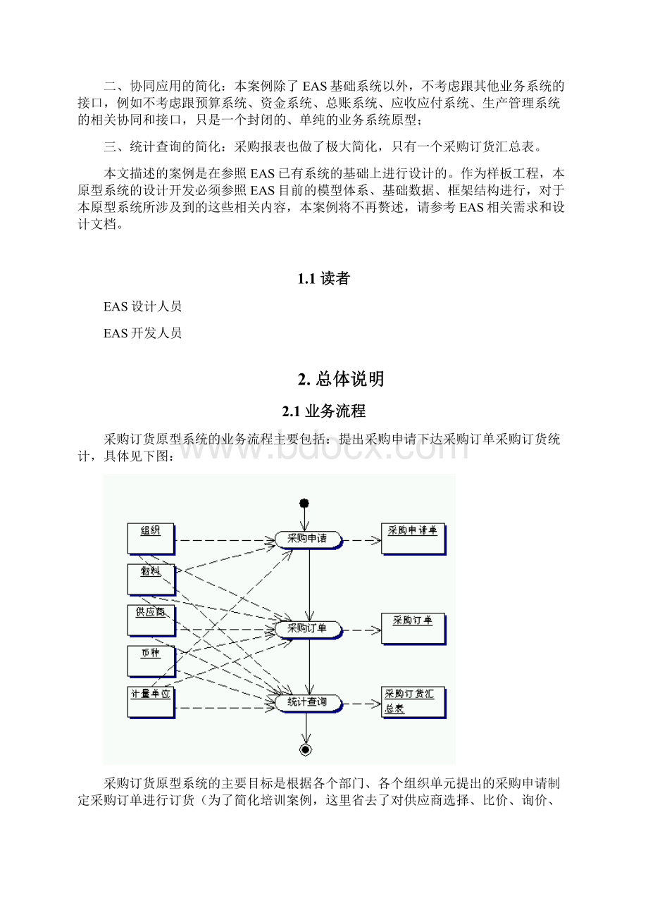 14EAS50总体规范样板工程采购订货原型系统软件需求规约Word下载.docx_第3页