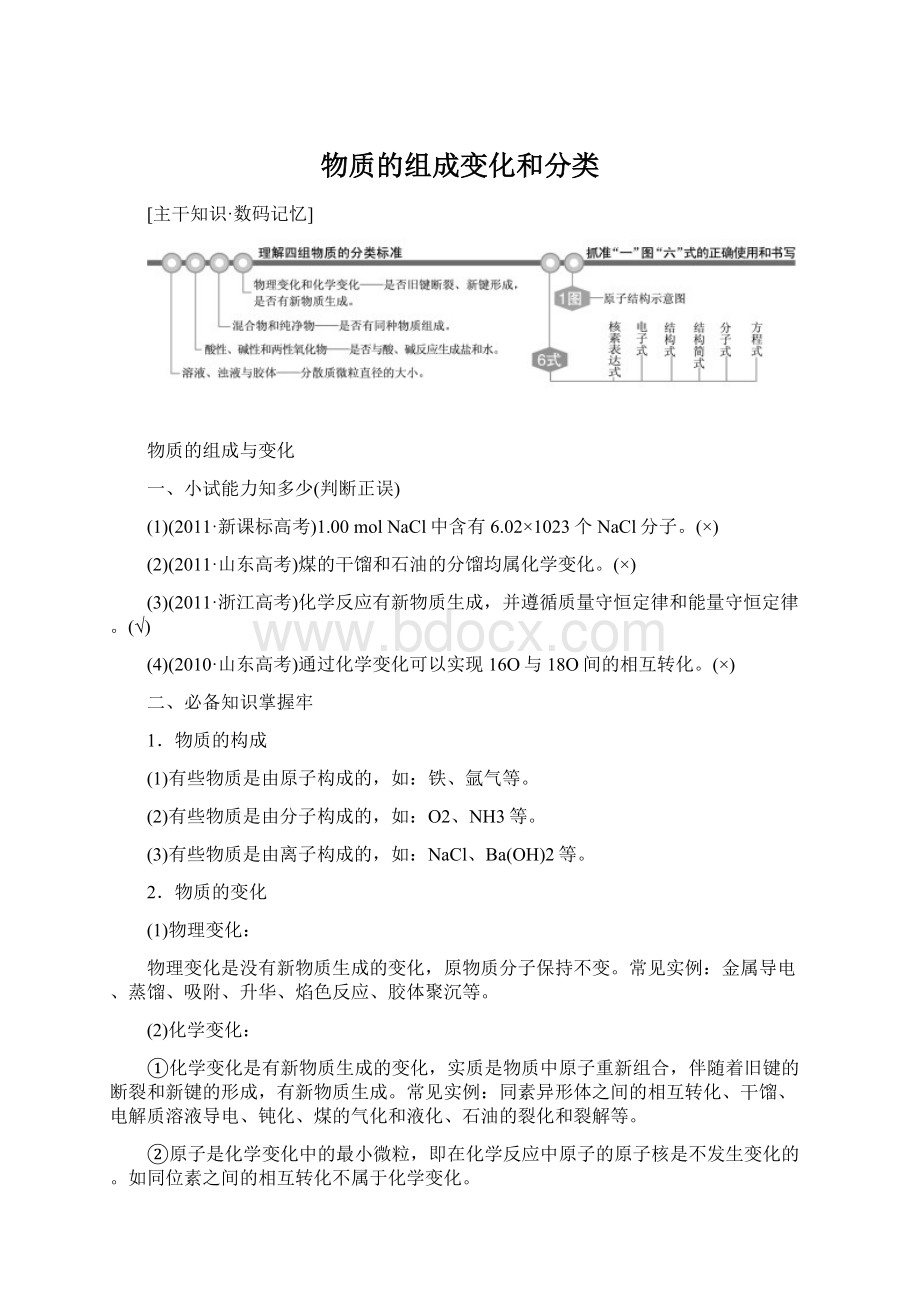 物质的组成变化和分类文档格式.docx