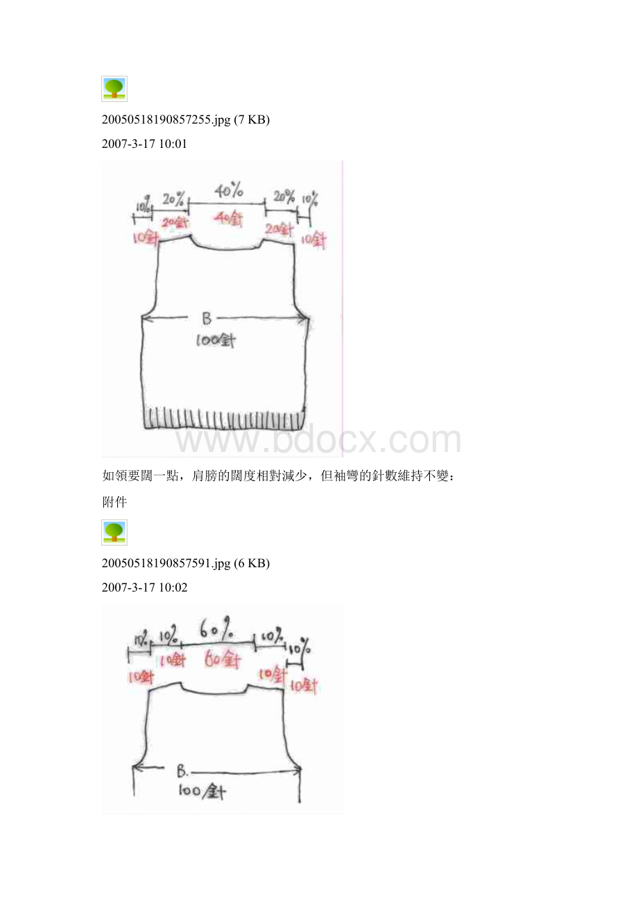 编织毛衣文档格式.docx_第3页