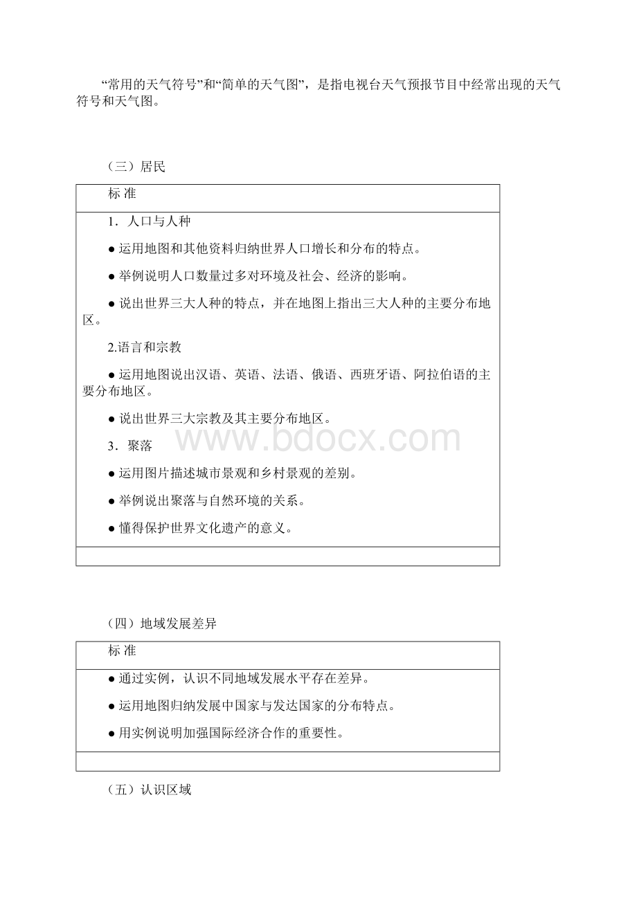 初中地理课程标准版汇编.docx_第3页