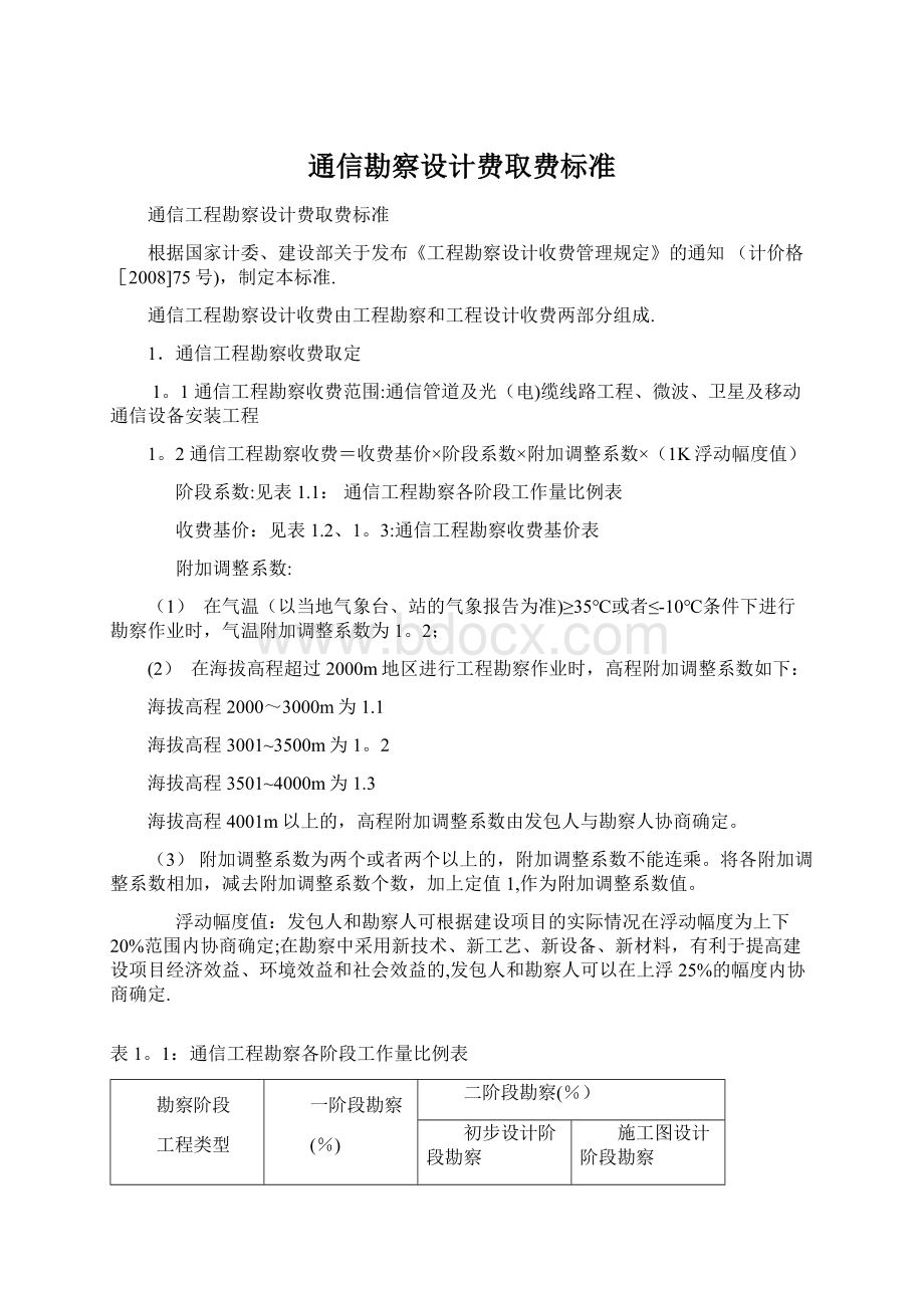 通信勘察设计费取费标准Word下载.docx