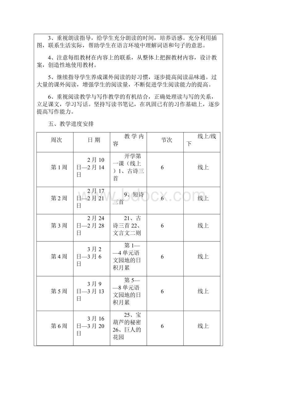 新人教部编本春四年级下册语文开学复课教学工作计划及教学进度安排表Word文档格式.docx_第3页