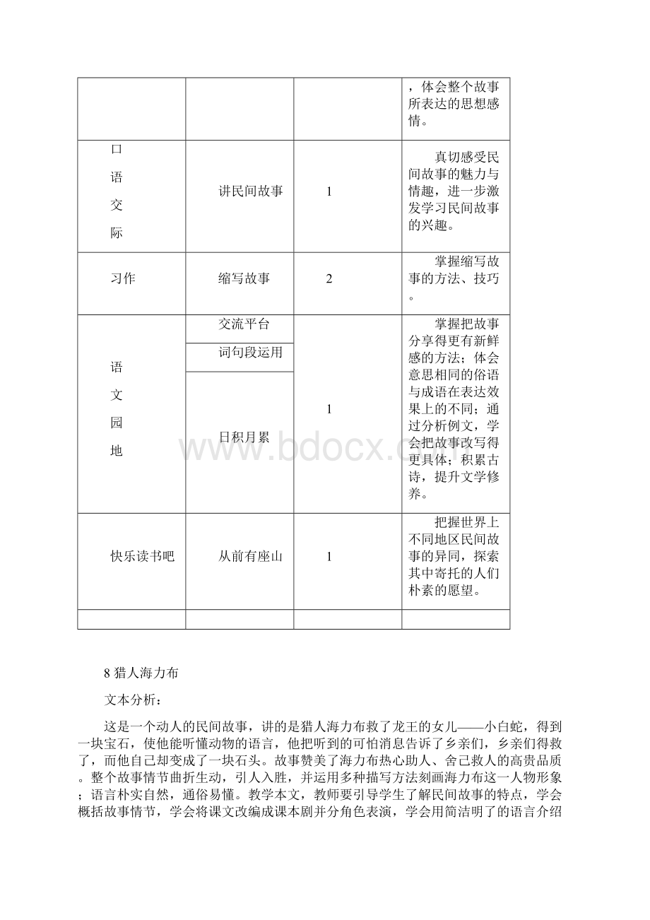 五年级上册语文教案8 猎人海力布 人教部编版.docx_第2页