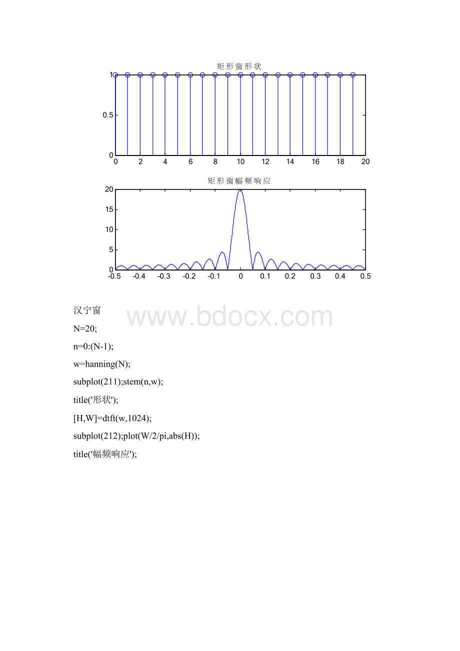 哈尔滨工程大学数字信号处理实验五谱分析.docx_第2页