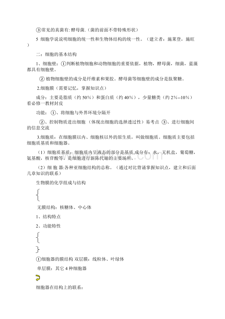 高三生物专题复习提纲Word文档格式.docx_第2页