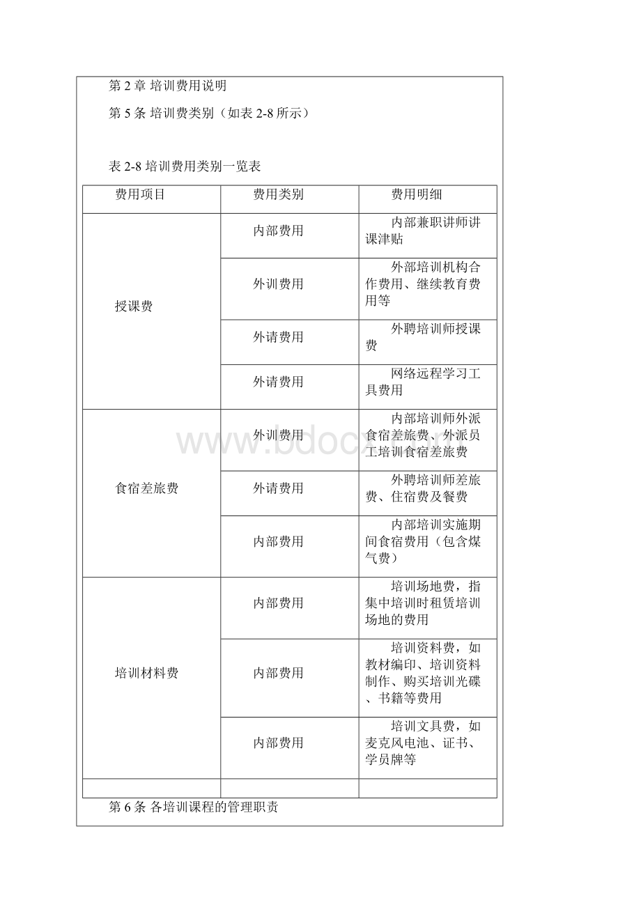 培训费用管理控制办法.docx_第2页