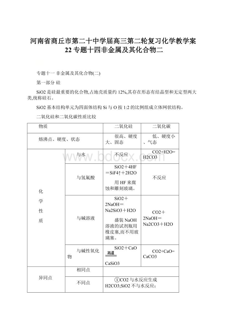 河南省商丘市第二十中学届高三第二轮复习化学教学案22专题十四非金属及其化合物二文档格式.docx_第1页