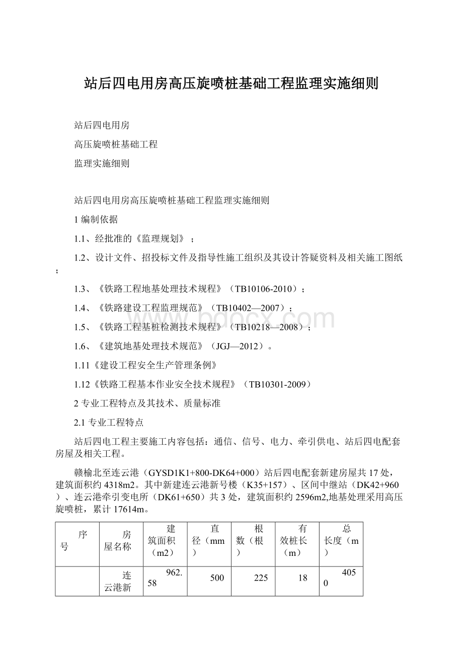 站后四电用房高压旋喷桩基础工程监理实施细则文档格式.docx_第1页