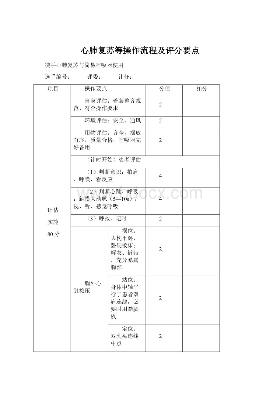 心肺复苏等操作流程及评分要点.docx_第1页