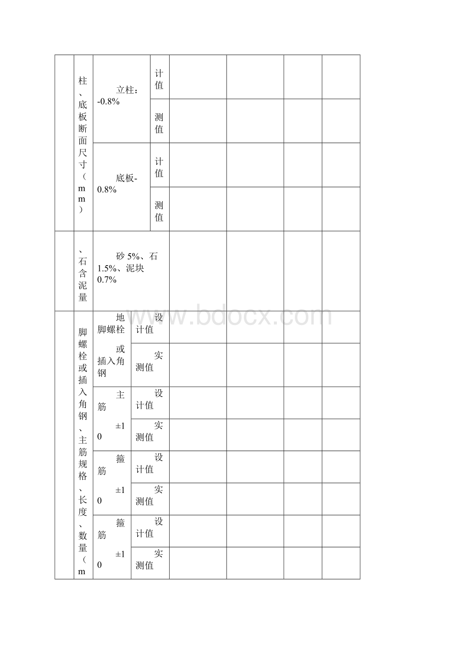 110KV水郭线隐蔽工程签证记录表概述.docx_第2页