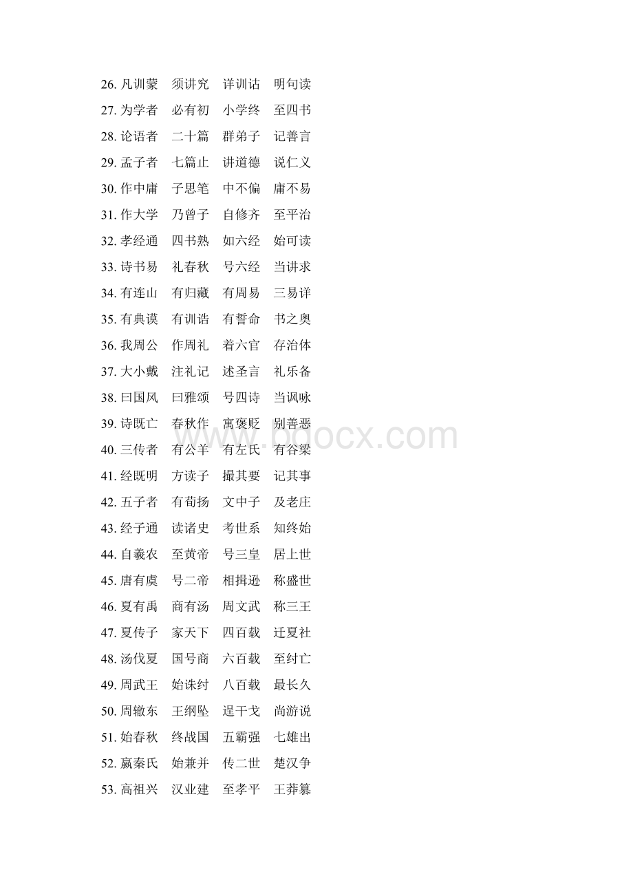 三字经带注释版.docx_第2页