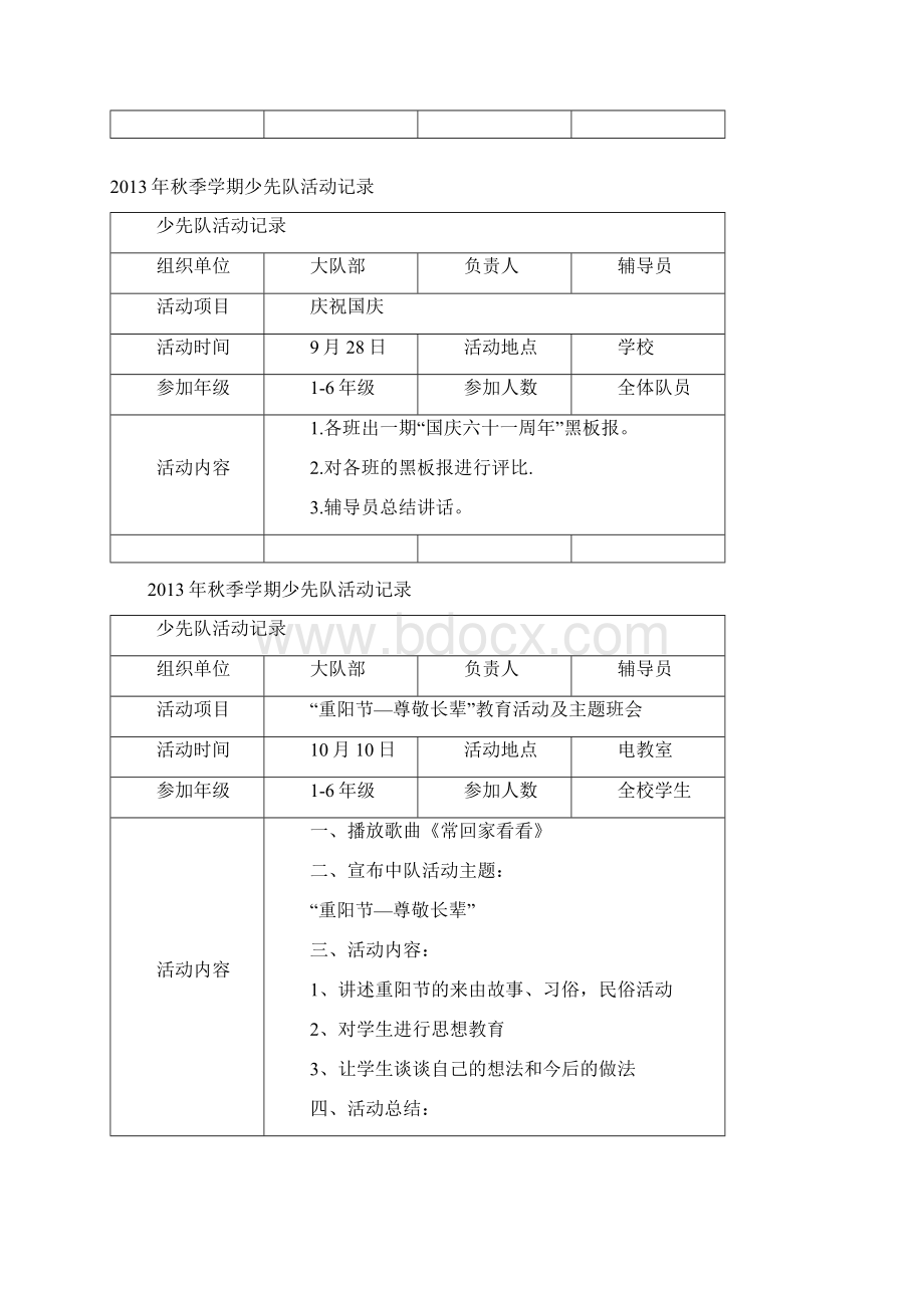 秋季学期少先队活动记录.docx_第3页