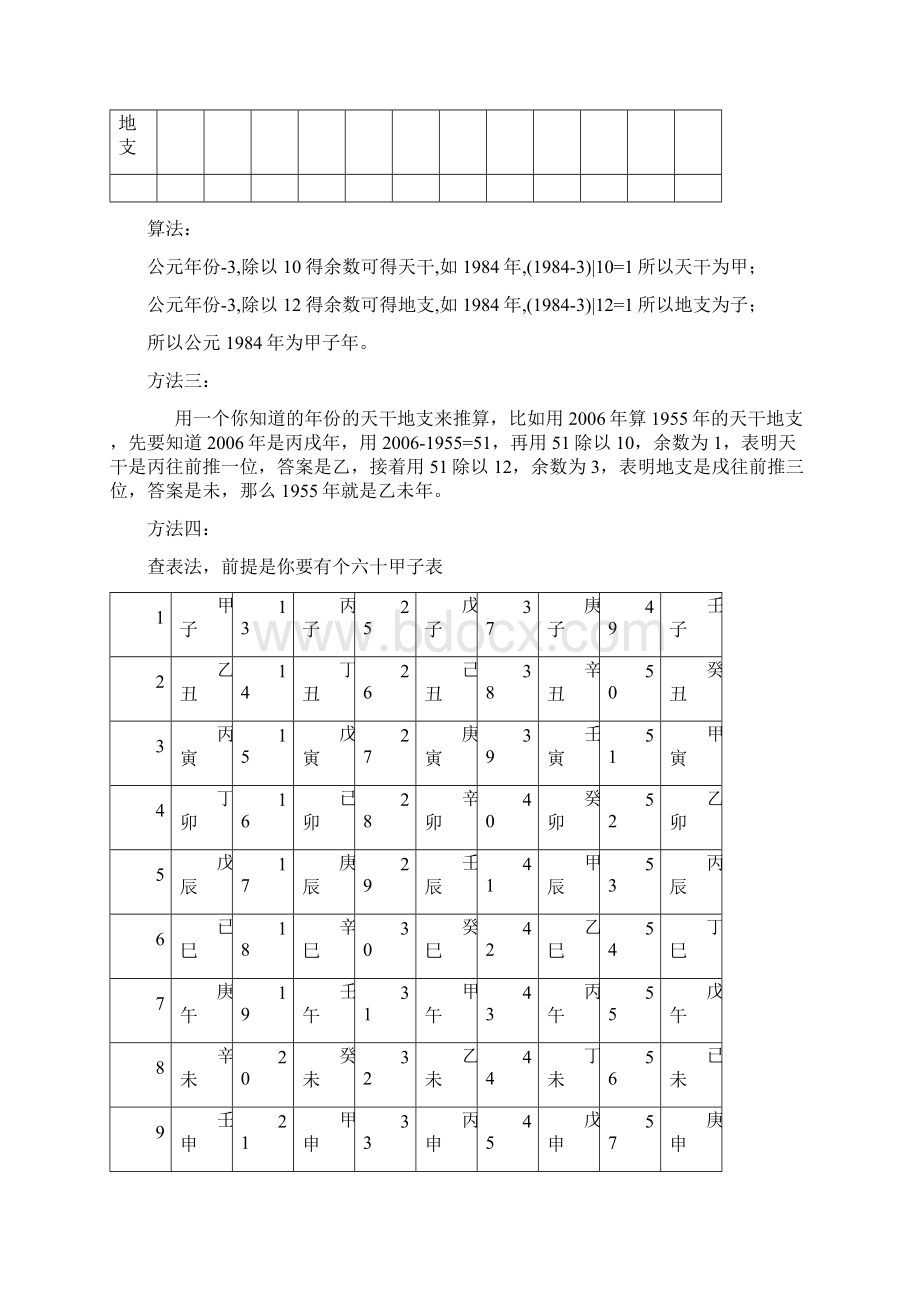 天干地支年月日时五行纳音十神精制内容Word格式文档下载.docx_第3页