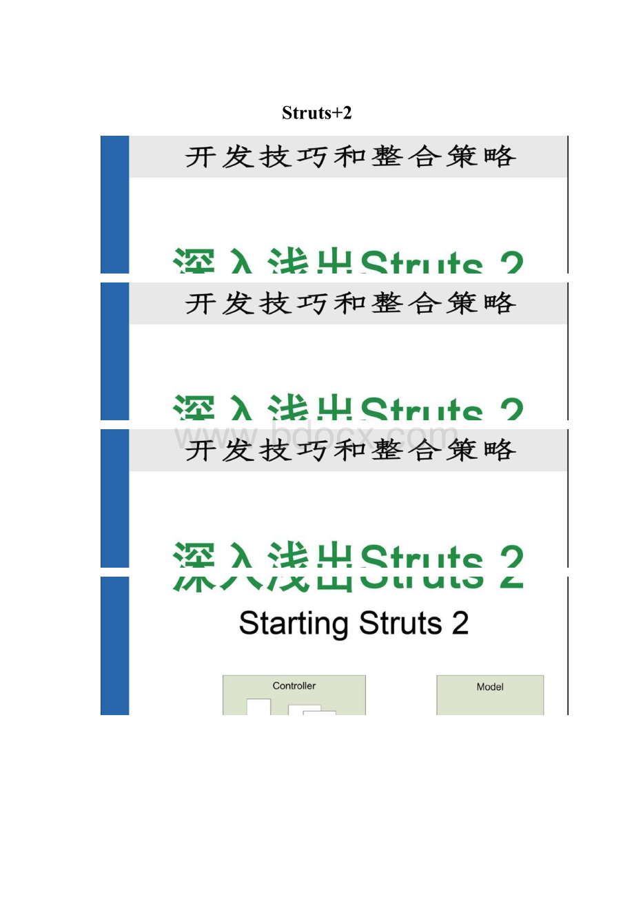 Struts+2.docx_第1页