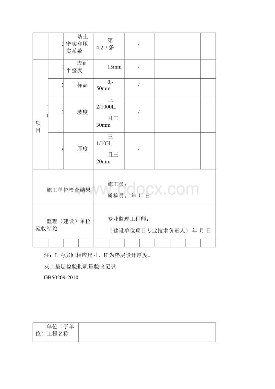 建筑装饰装修工程检验批质量验收记录.docx_第2页