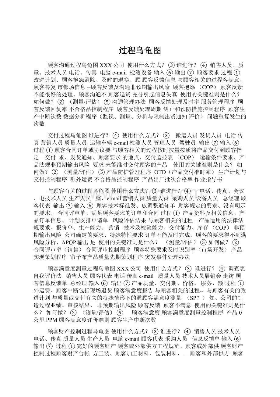 过程乌龟图Word文档下载推荐.docx