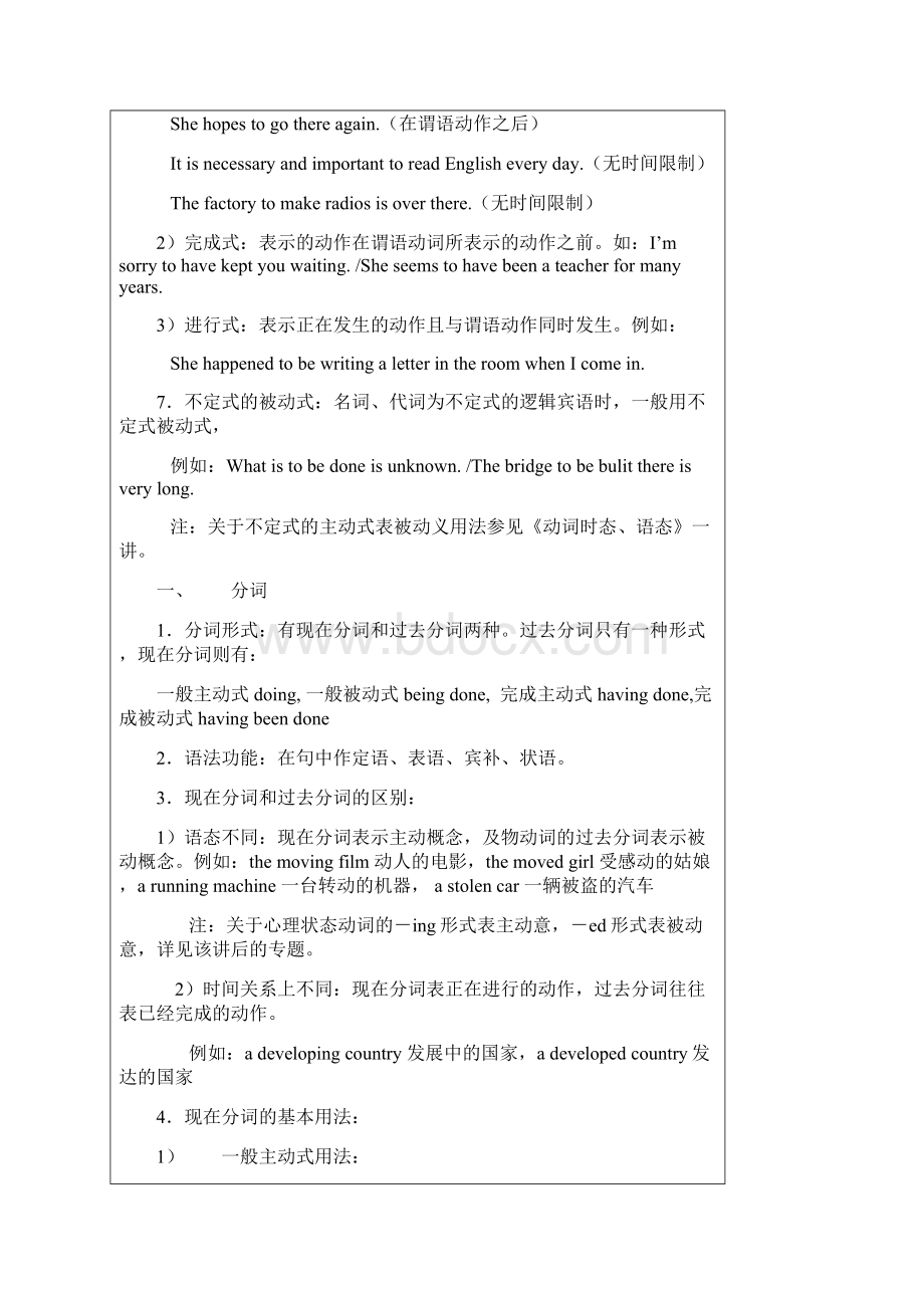 河南专升本考试英语语法系列复习专题非谓语动词.docx_第3页
