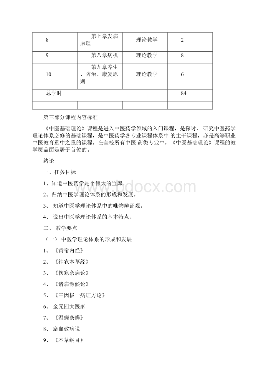 中医基础理论课程标准Word文件下载.docx_第3页