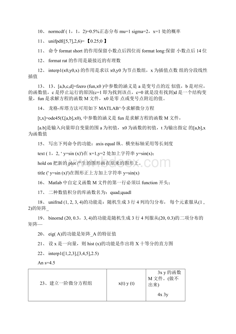 matlab数学实验复习题有答案Word格式.docx_第2页