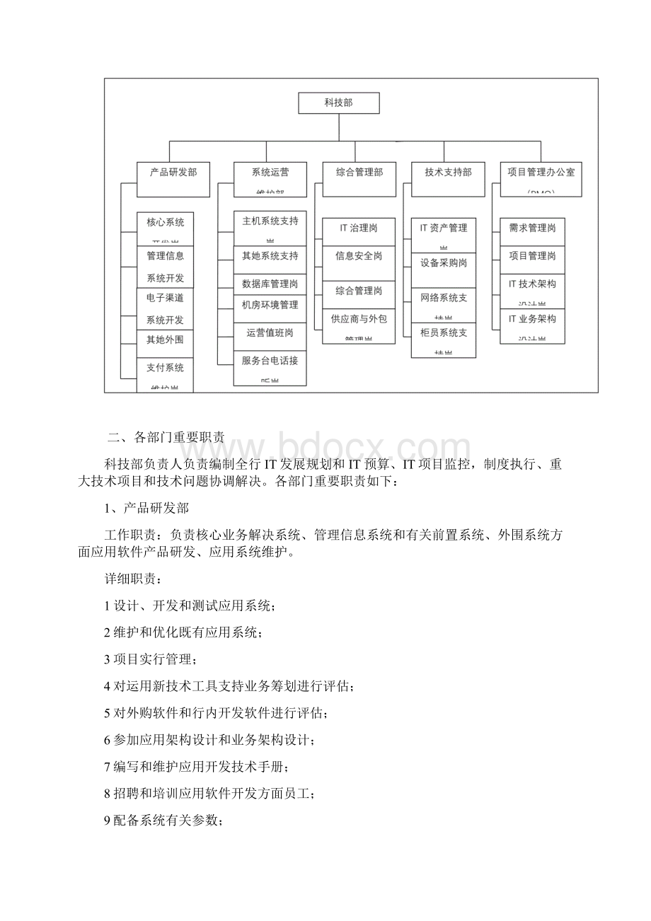 某银行科技部进行组织架构调整的方案样本文档格式.docx_第2页