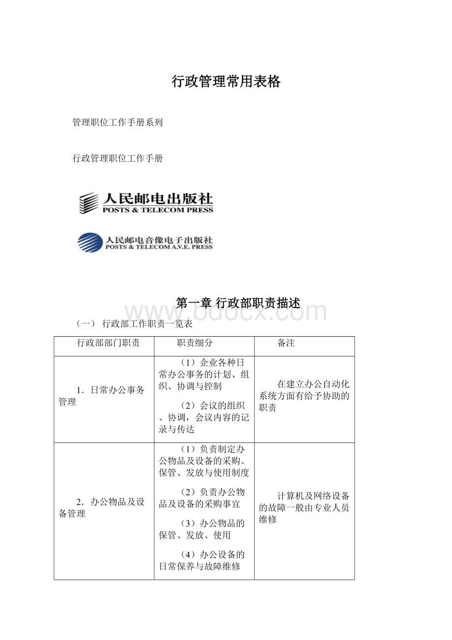 行政管理常用表格Word格式.docx