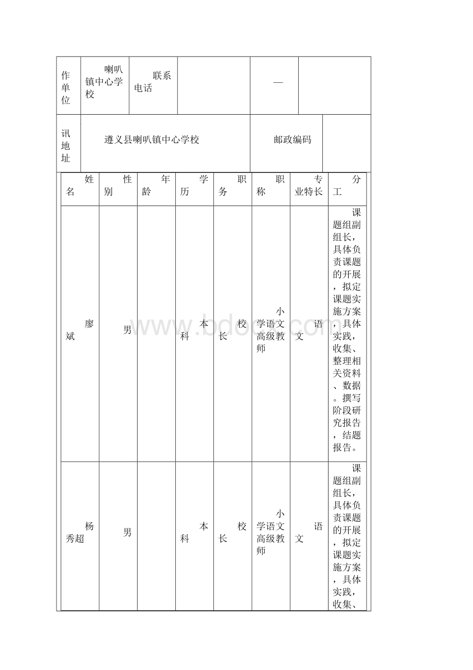 教育科研课题申报表Word格式文档下载.docx_第2页