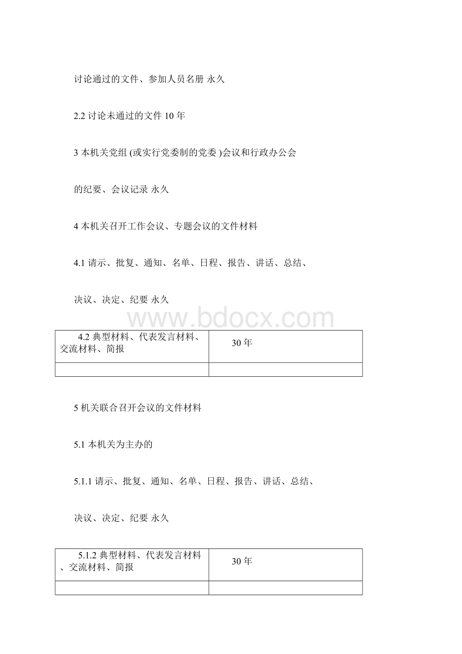 机关文书档案保管期限表Word文档格式.docx_第2页