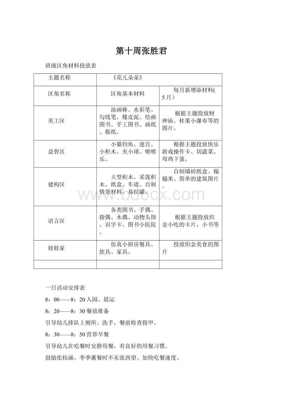 第十周张胜君Word下载.docx_第1页