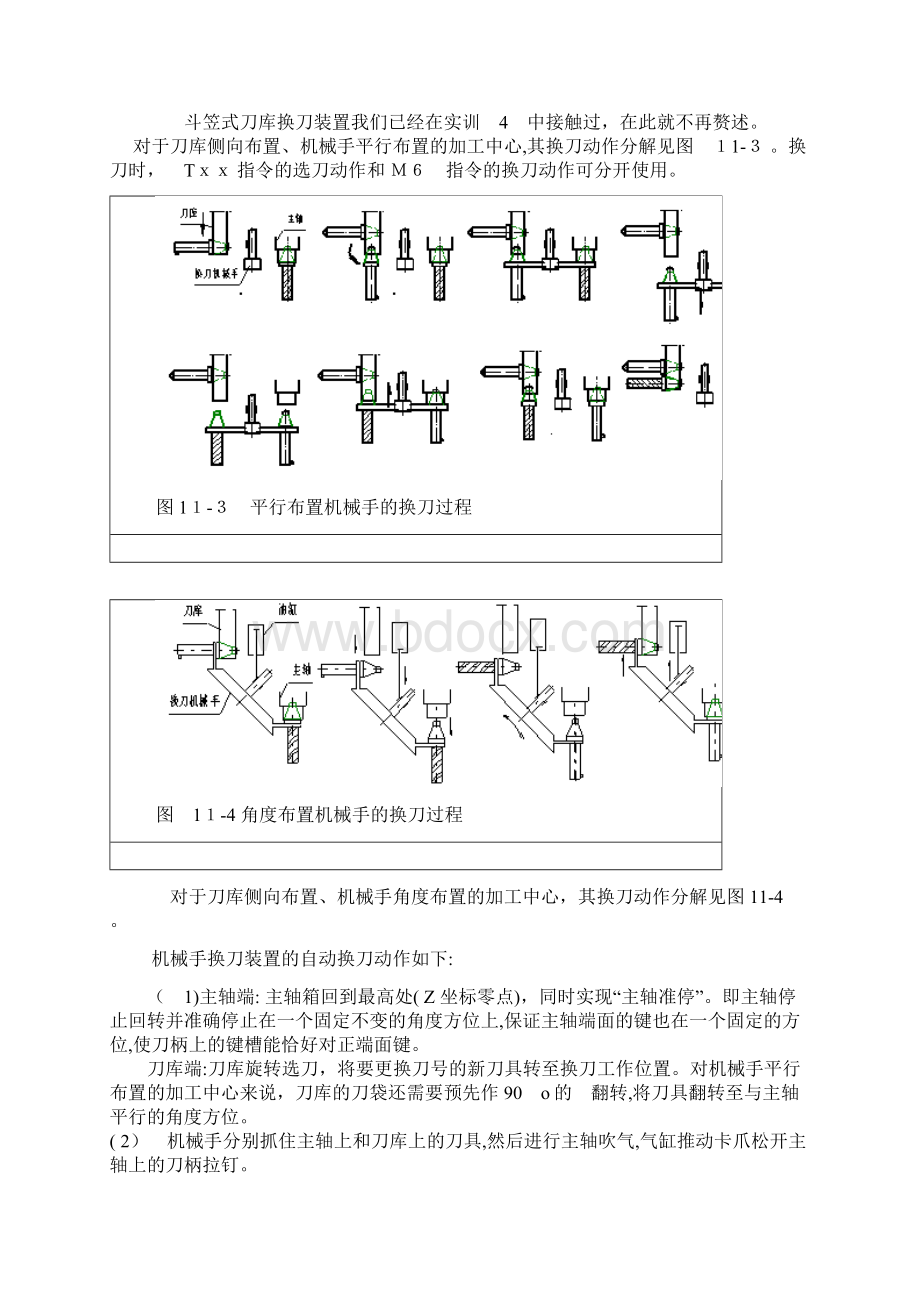 加工中心的刀库形式与自动换刀程序的调试.docx_第3页