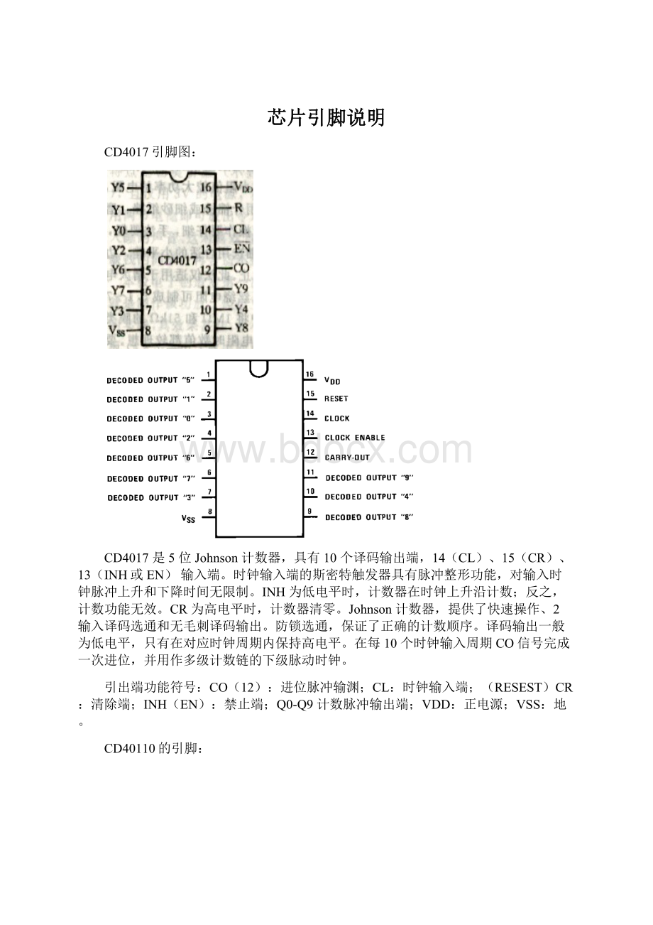 芯片引脚说明Word文档格式.docx_第1页