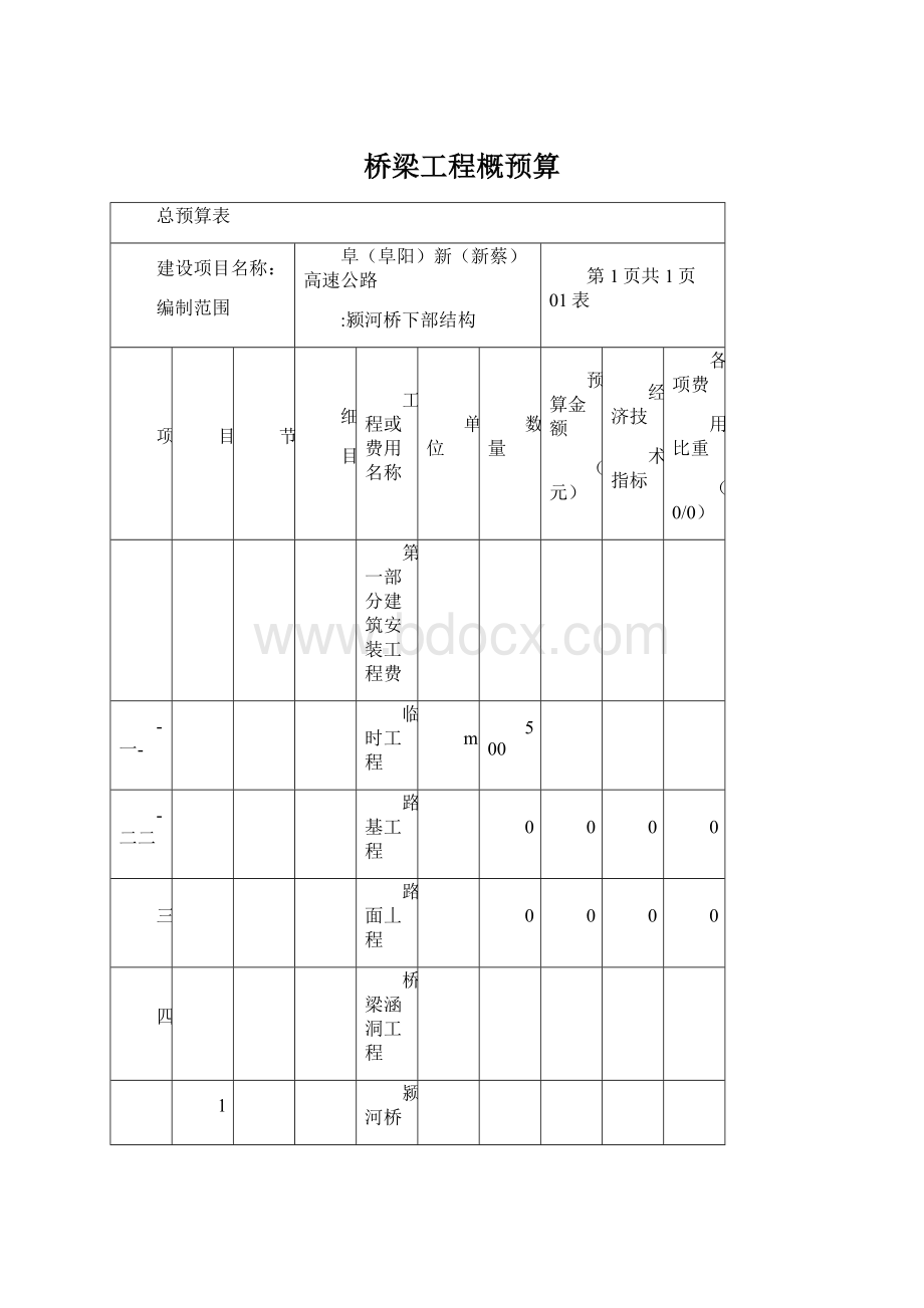 桥梁工程概预算.docx