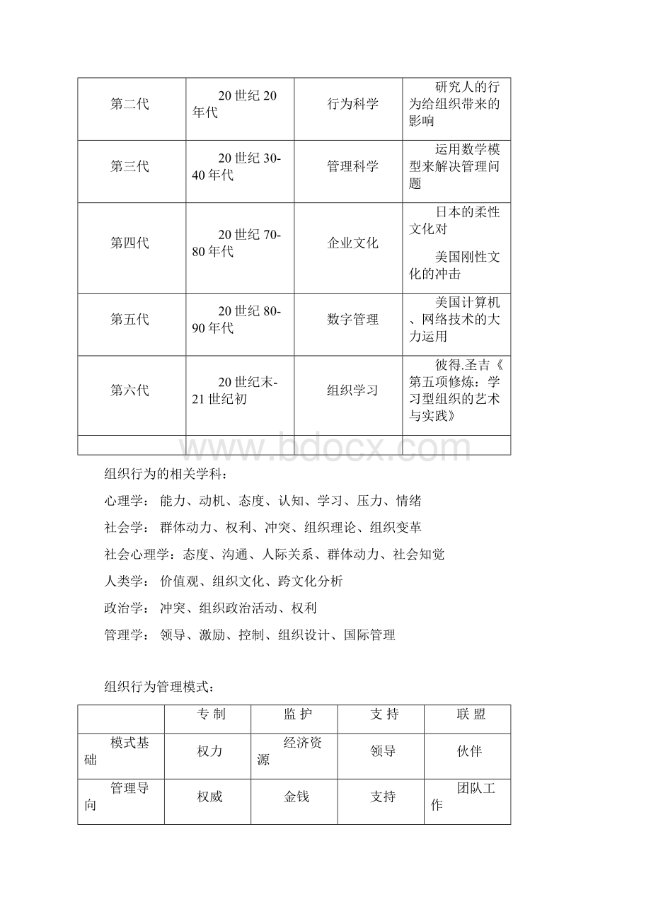 《组织行为学》教案汇编Word文件下载.docx_第3页