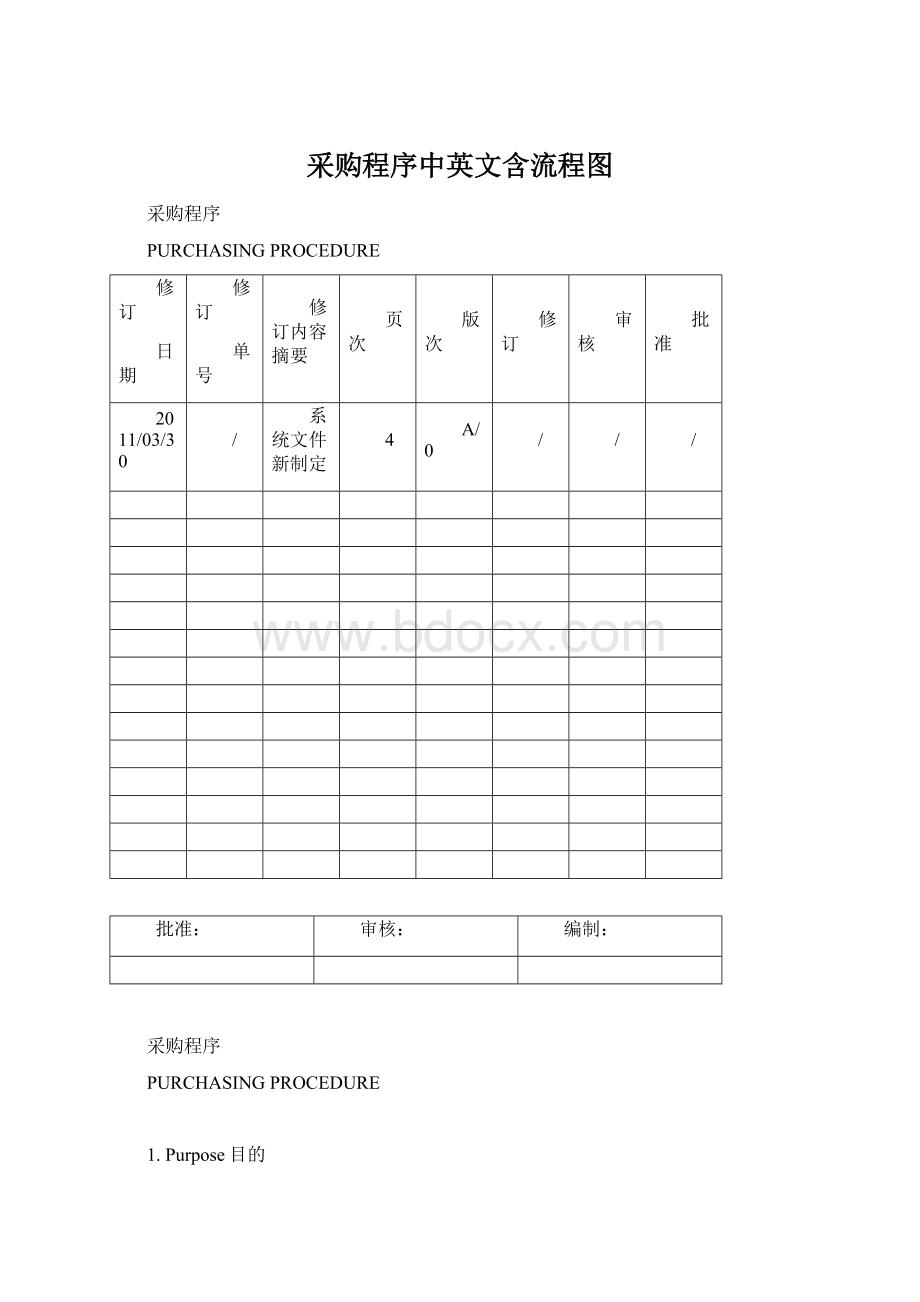 采购程序中英文含流程图Word格式文档下载.docx