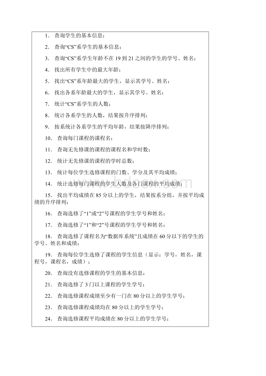 实验3数据查询Word文档格式.docx_第2页