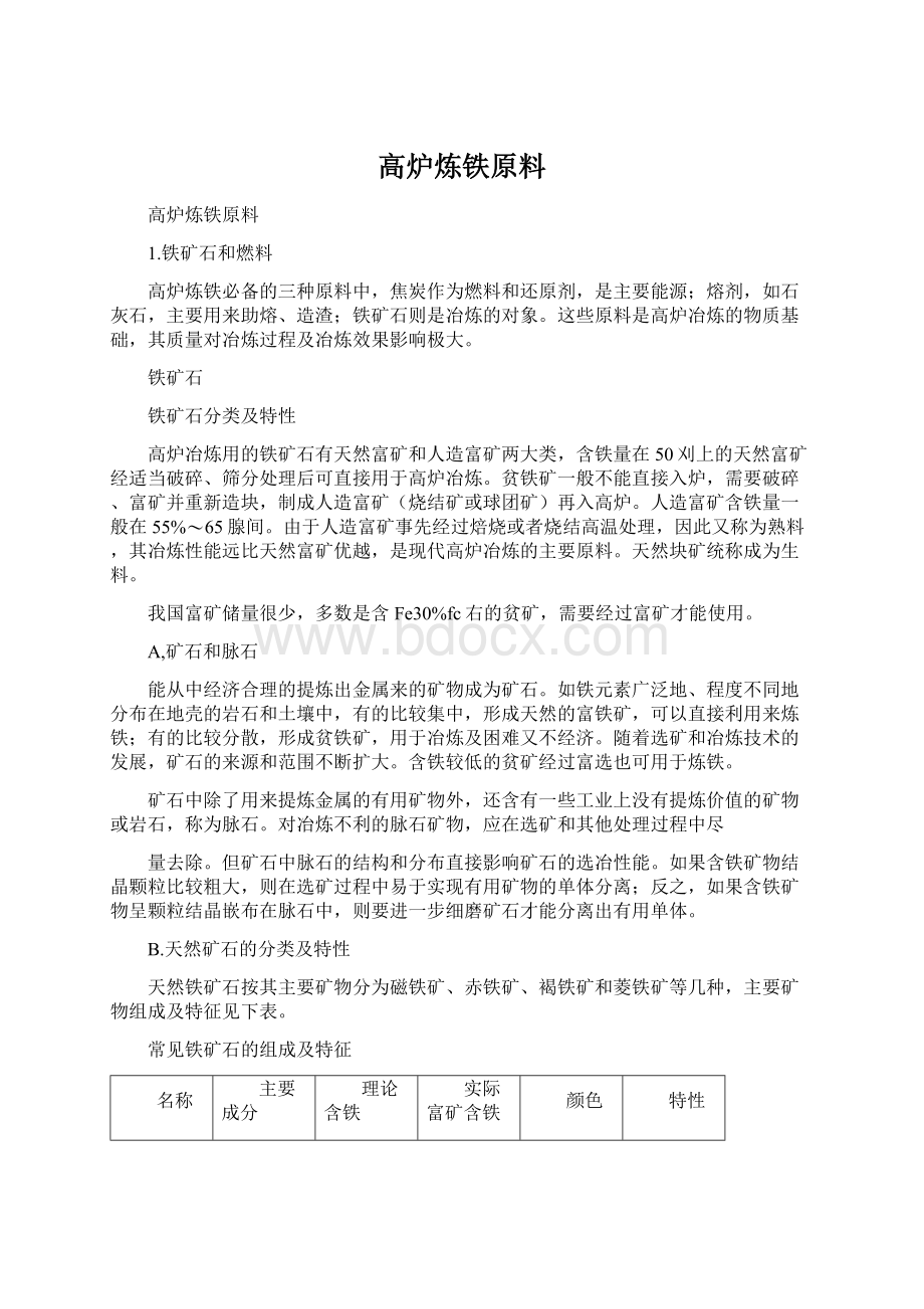 高炉炼铁原料.docx_第1页