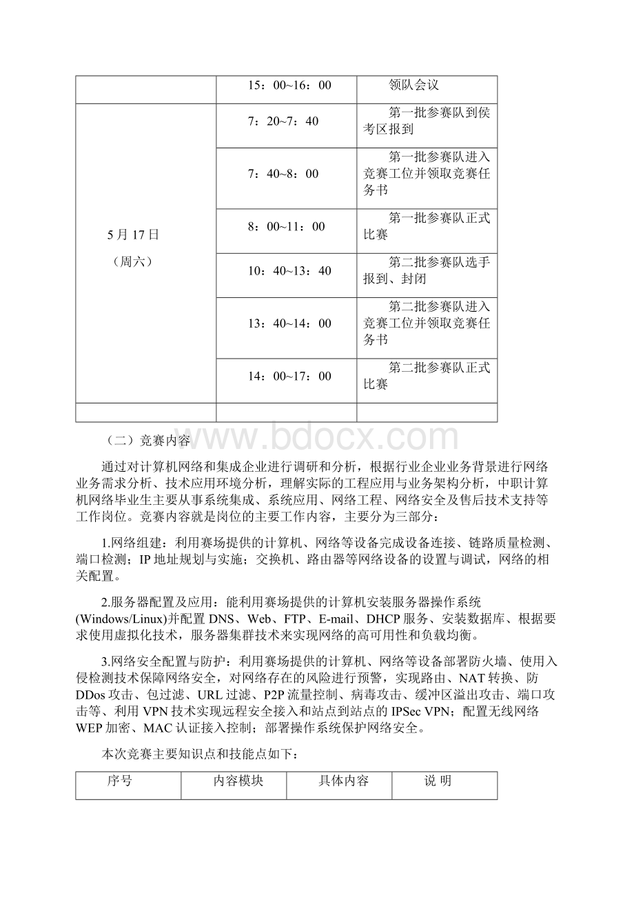 网络搭建规程.docx_第2页