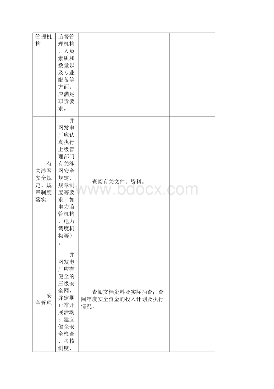 电站涉网安全检查Word文件下载.docx_第2页