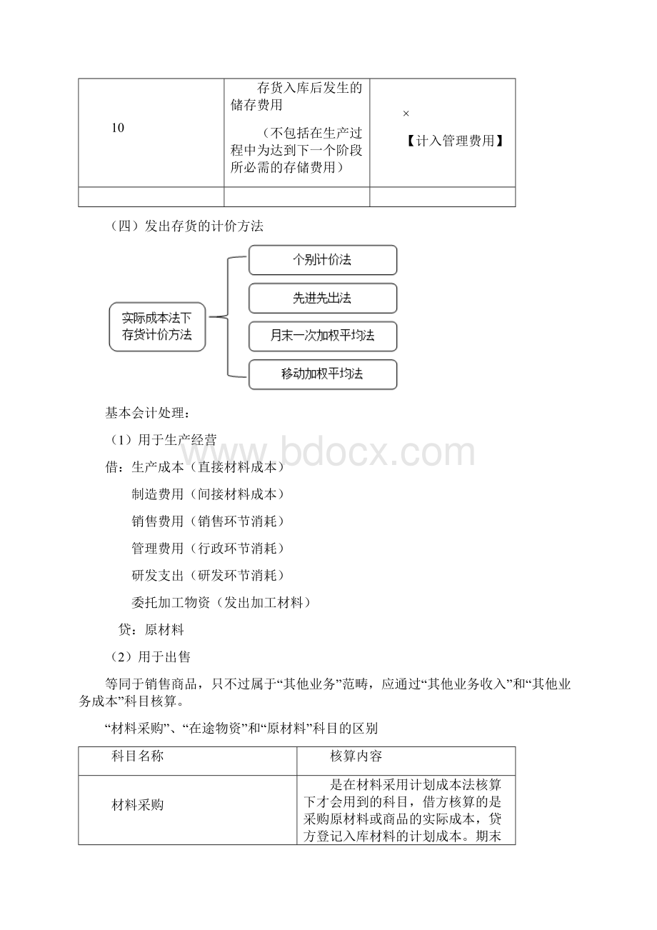 流动资产2流动负债Word文档下载推荐.docx_第3页