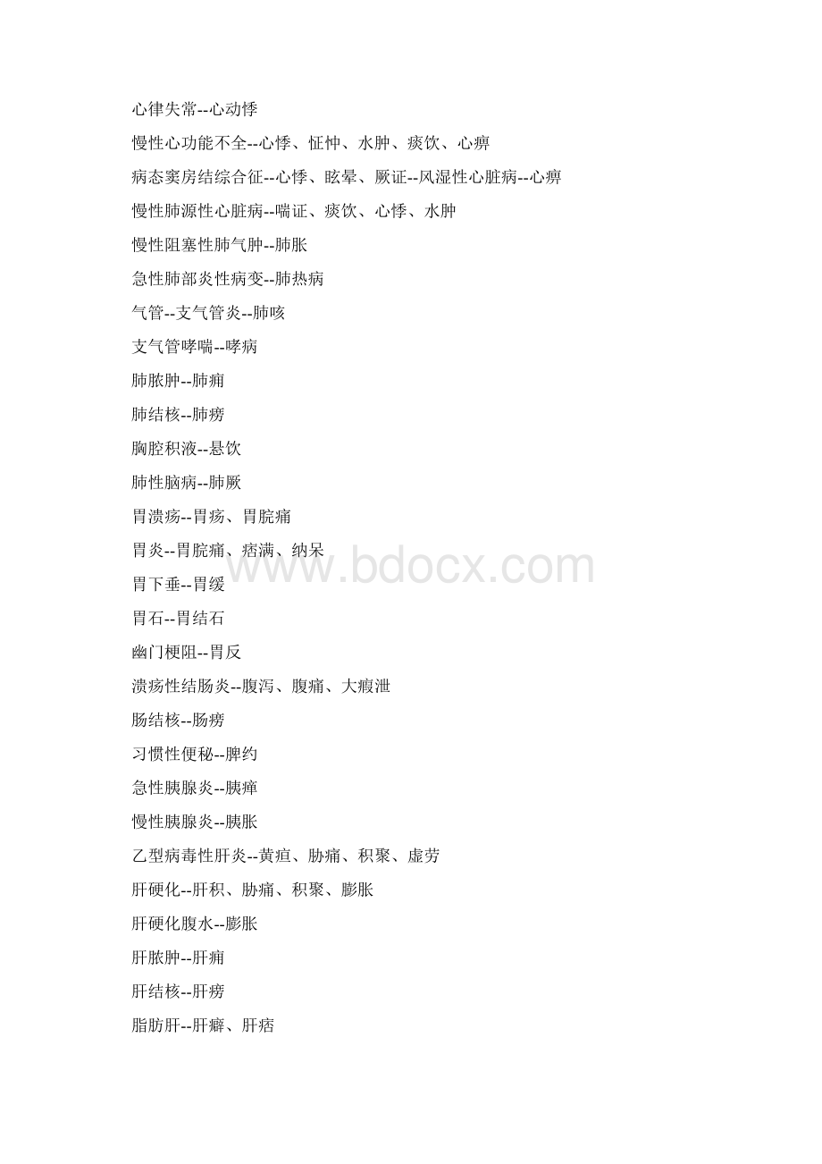 最全中西医病名对照Word文档格式.docx_第3页