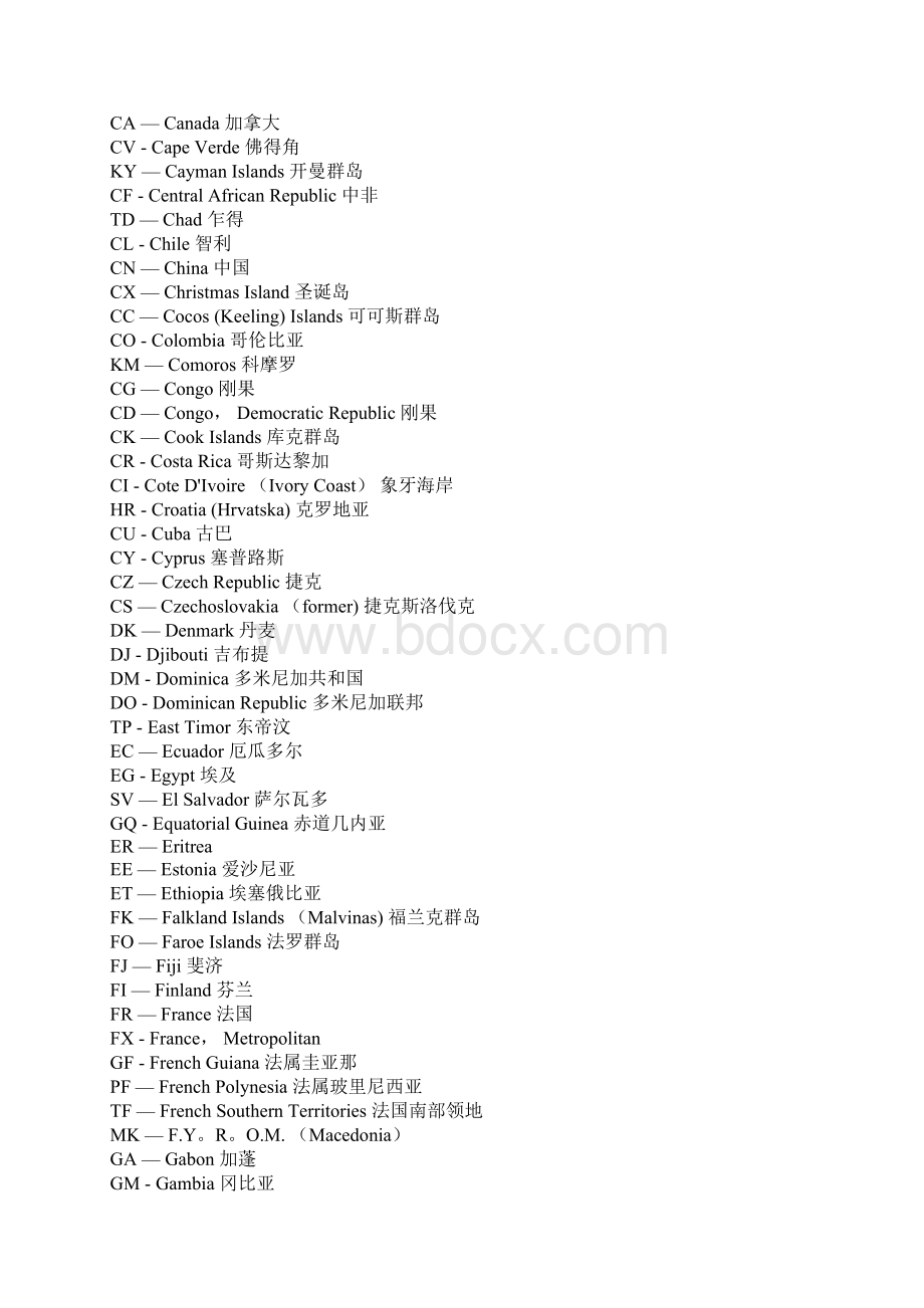 世界各国国名中英文对照表全 完整推荐版.docx_第2页