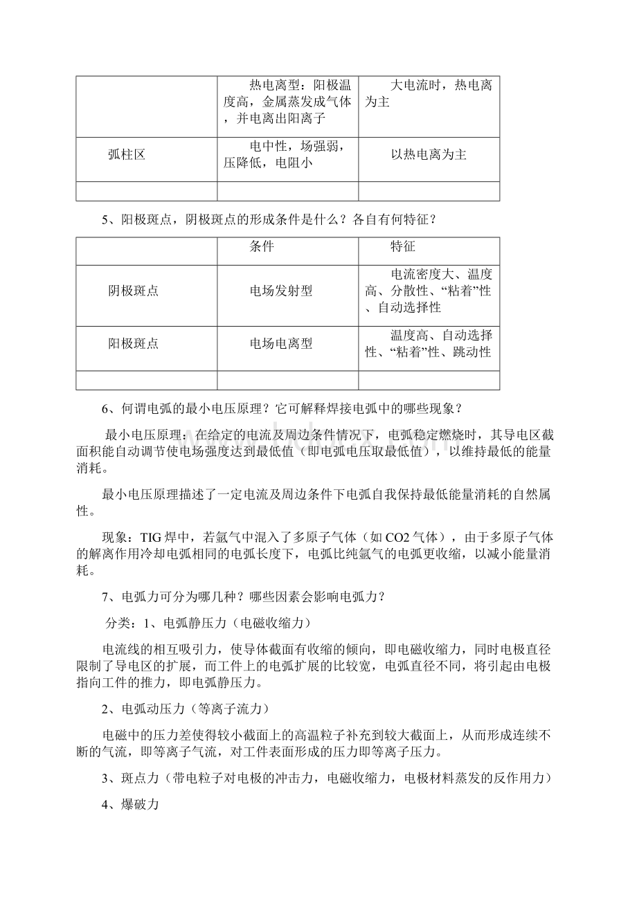 合工大电弧焊基础思考题Word格式.docx_第2页