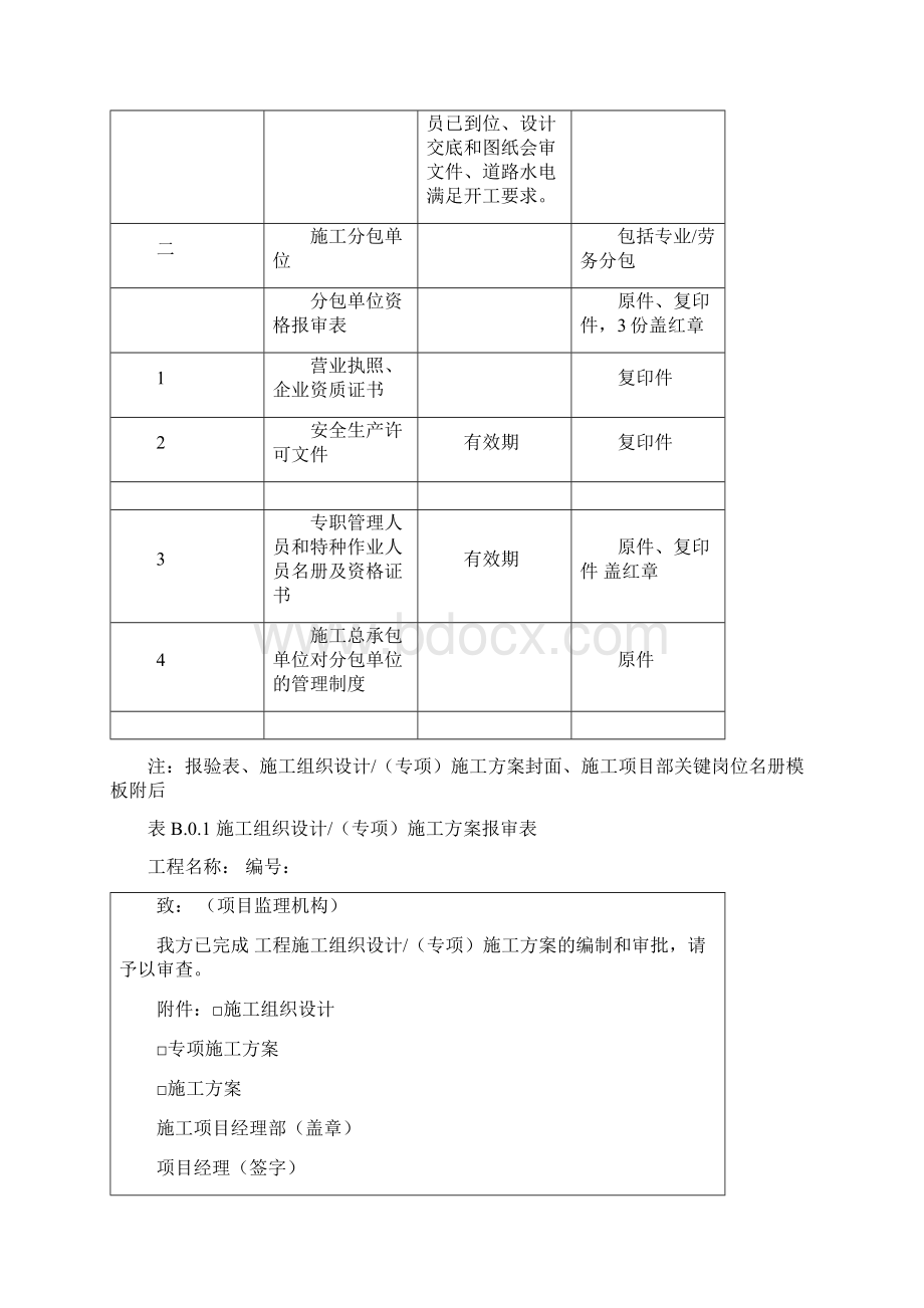 工程开工报验资料报审表格范本.docx_第3页