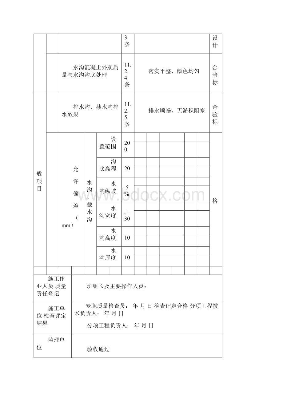 防水和排水检验批.docx_第2页