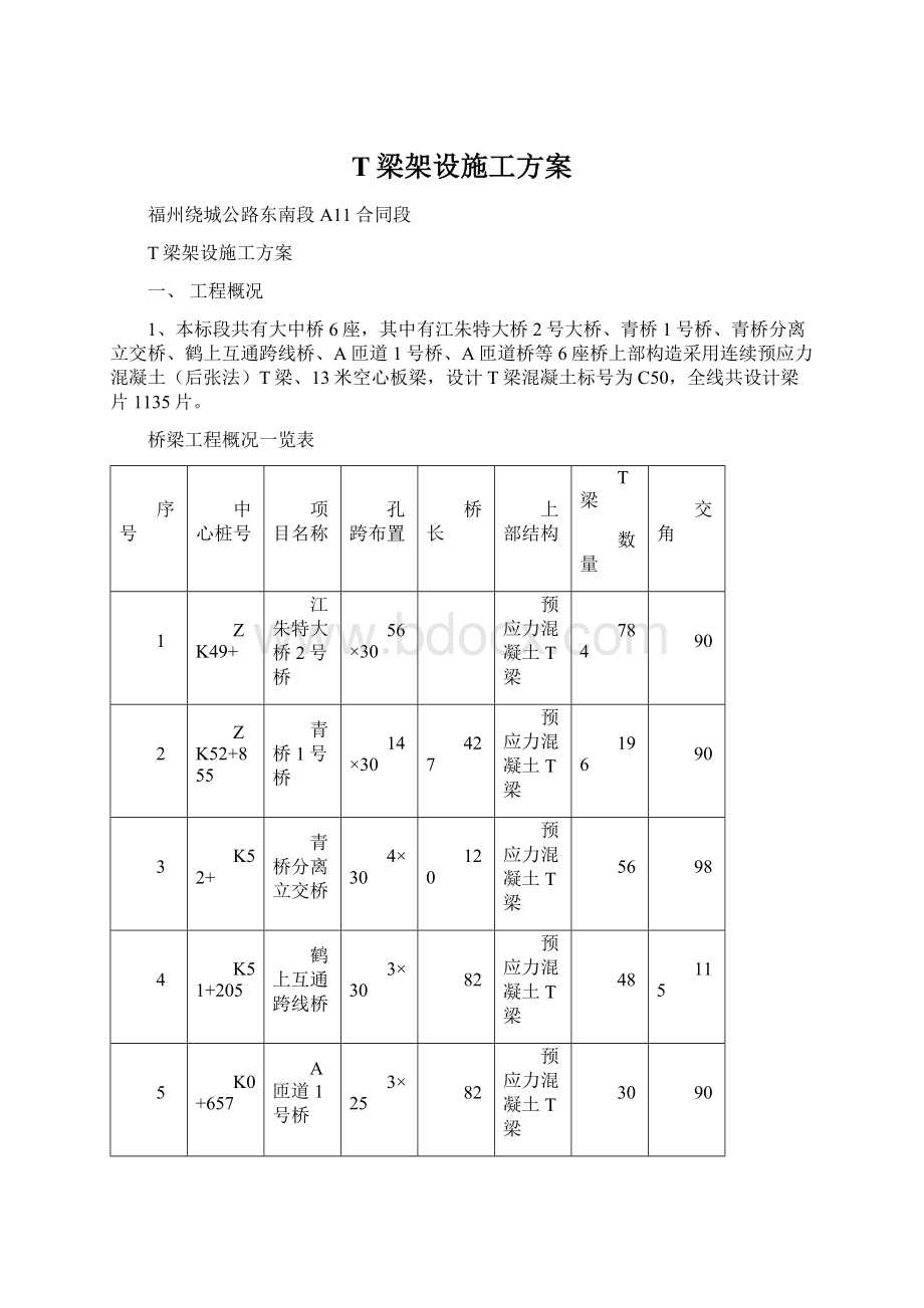 T梁架设施工方案.docx