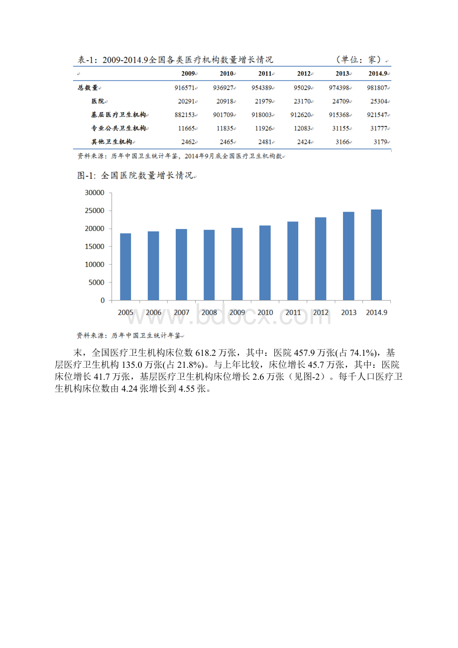 中国医疗服务总收入测算研究报告样本.docx_第3页