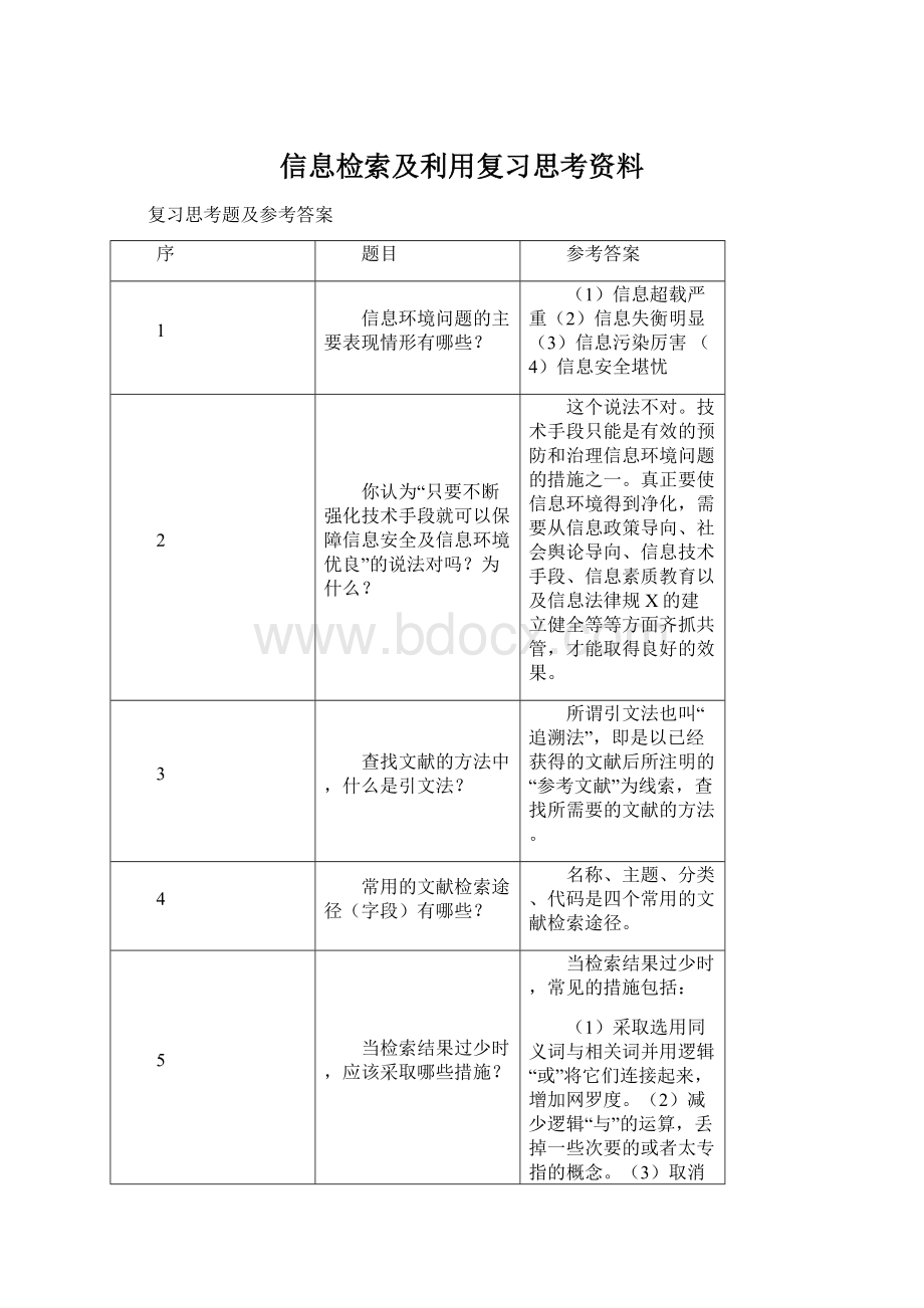 信息检索及利用复习思考资料Word格式文档下载.docx_第1页