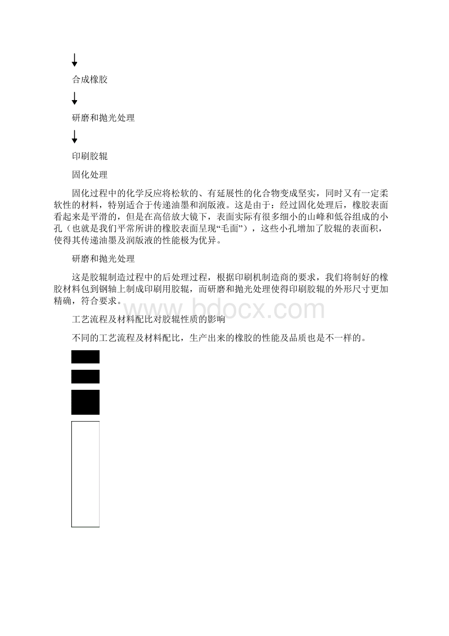 印刷机胶辊的清洁及维护Word文件下载.docx_第2页